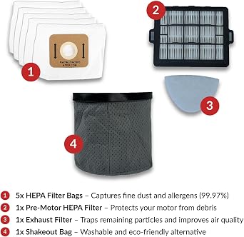 Atrix VACBP Filter Maintenance Kit - Compatible with Atrix Ergo Backpack Vacuums (VACBP- FMK)