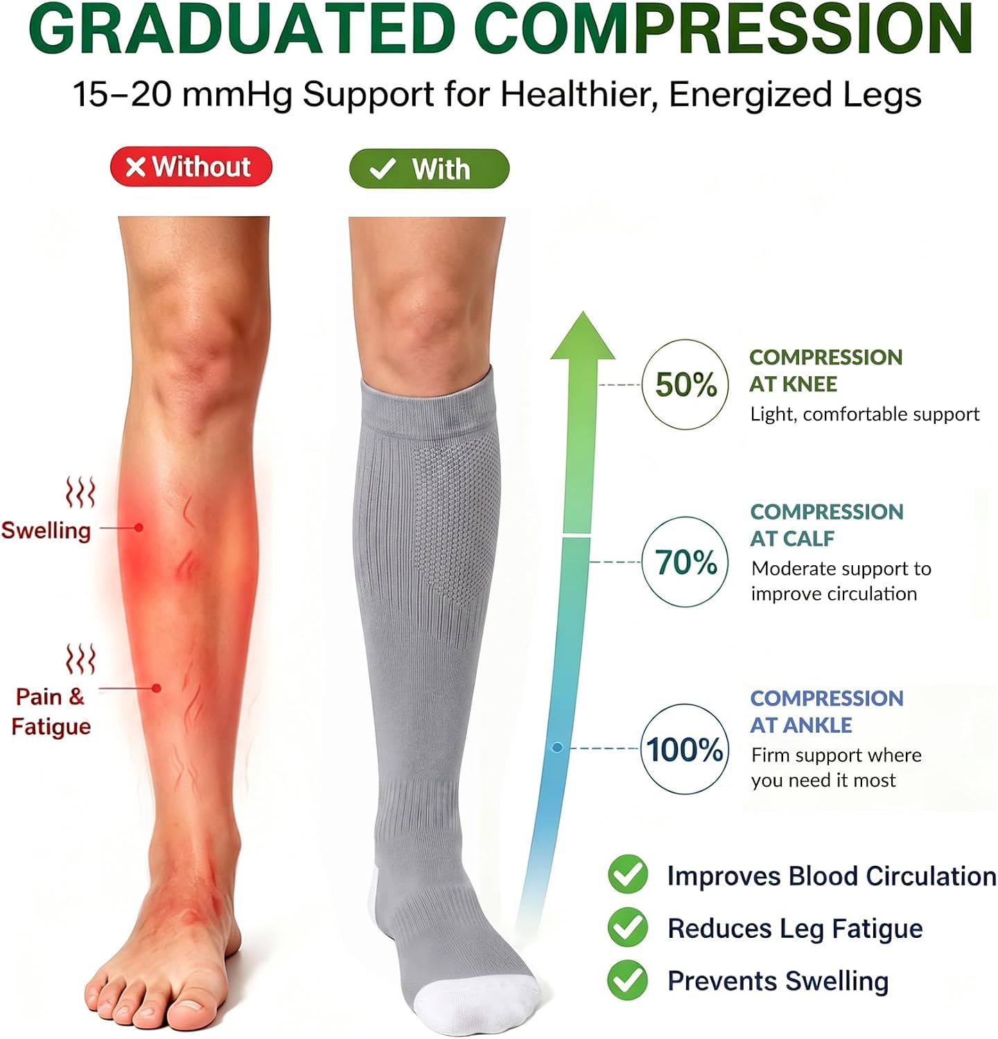 Bamboo Viscose Compression Socks for Women Men, 4 Pack, 15-20 mmHg Support