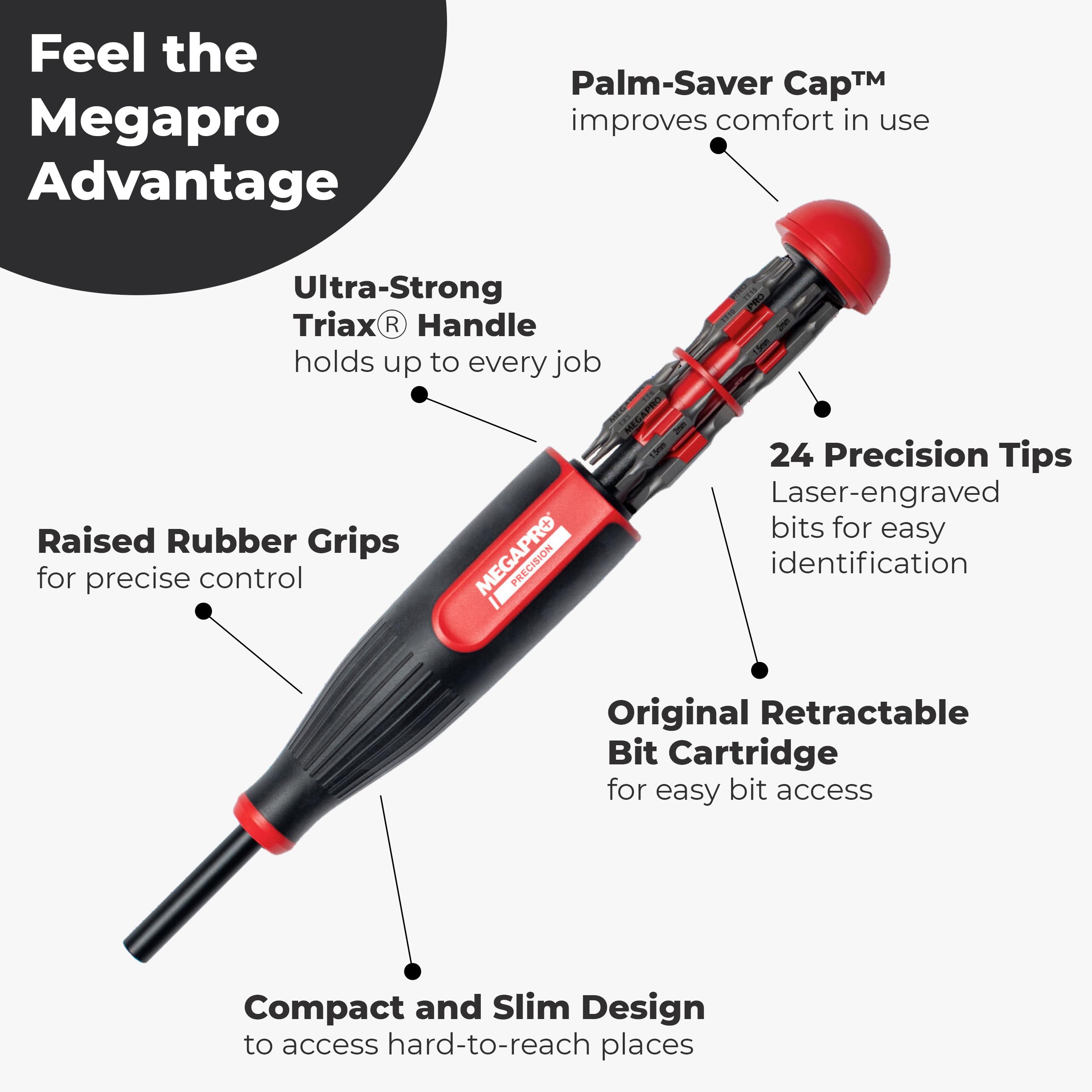 Megapro Set di cacciaviti di precisione multi-punta 24 in 1, gambo esagonale per Phillips, Pentalobe, piatto, Torx, chiave inglese, punte di precisione con cartuccia retrattile, per elettronica
