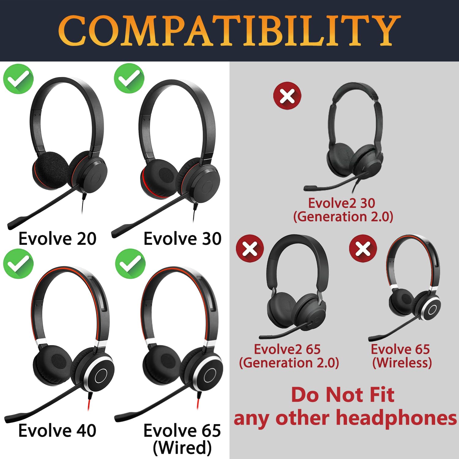 SOULWIT Kit de Réparation de Charnières Cassées pour Jabra Evolve 65/40/30/20 Casque (Wired Uniquement), Joints de Remplacement pour Cache Latéral et Bandeau Curseur d'arceau