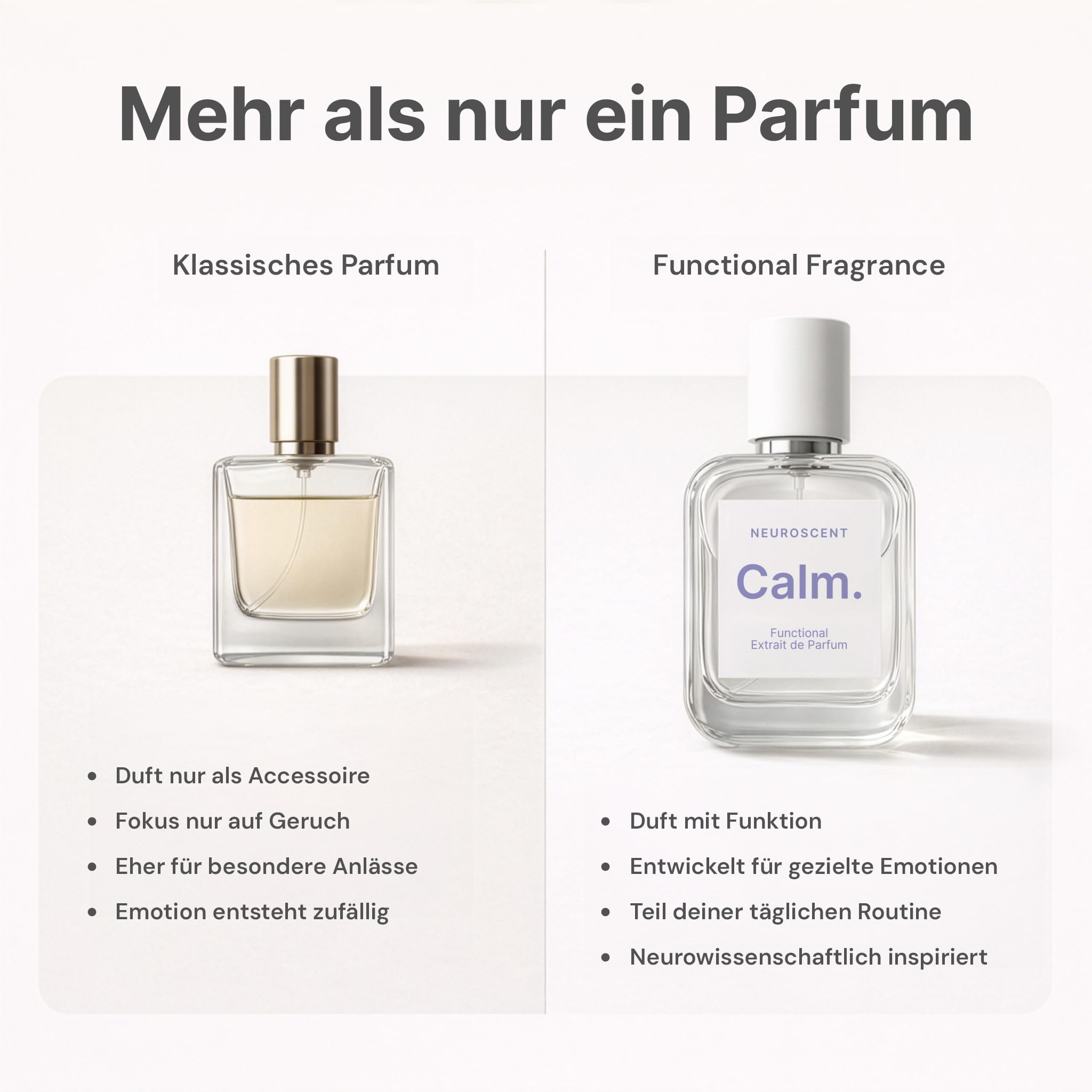 Calm | Functional Extrait de Parfum für Ruhe & Balance | Neurowissenschaftlich inspirierter Duft | Unisex für Damen & Herren | Mandarine, Feige & Vanille