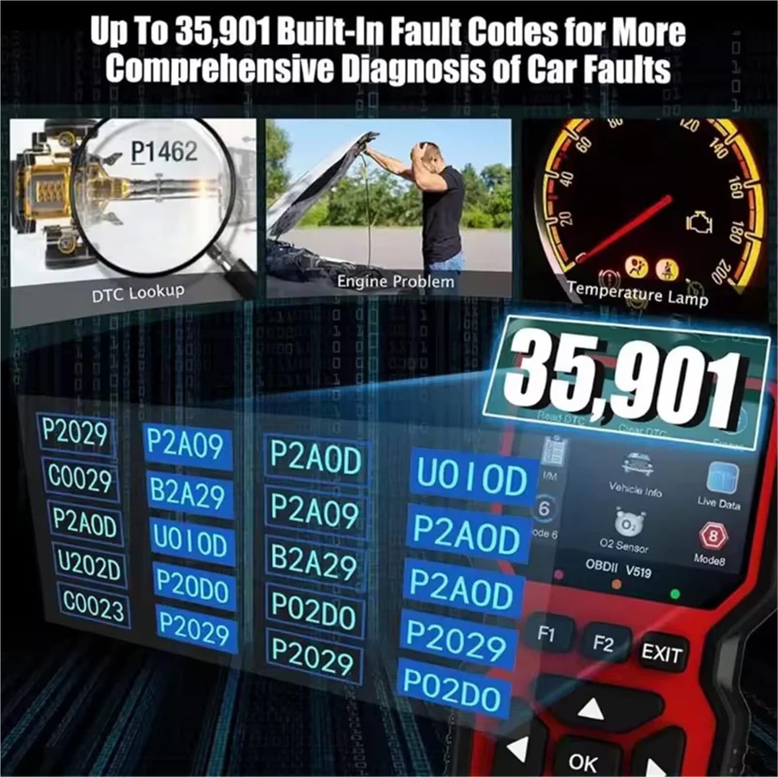 Car OBD2 Scanner Diagnostic Tool Voltage Tester Professional Auto Check Engine Code Reader OBD II Automotive 519