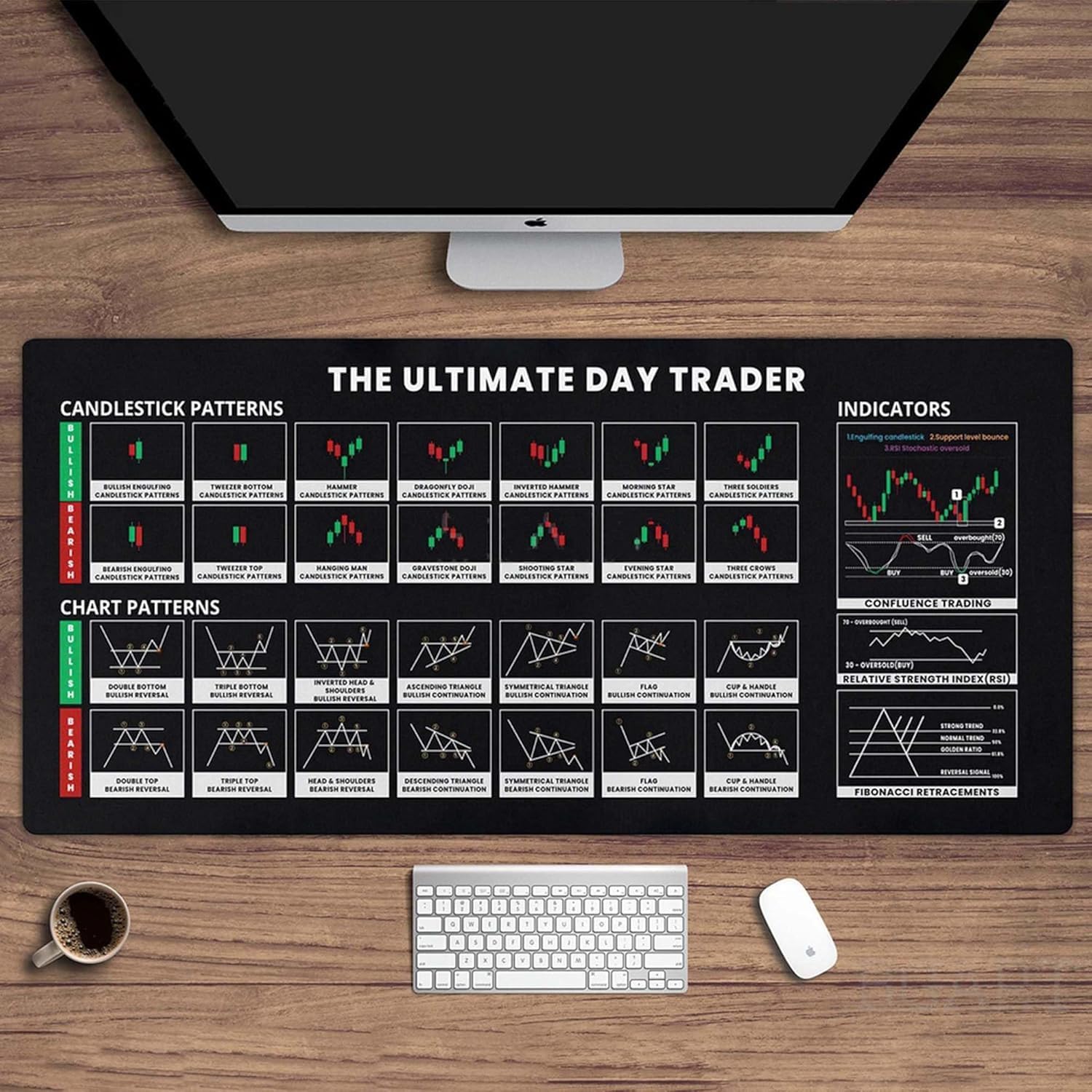 Tanna Enterprise Stock Market Candlestick Chart Mouse Pad (80x30cm) – Large Trading Keyboard Mat for Desktops & Laptops – Investing Guide for Beginners & Dummies – Desk Pad for Traders-image-23