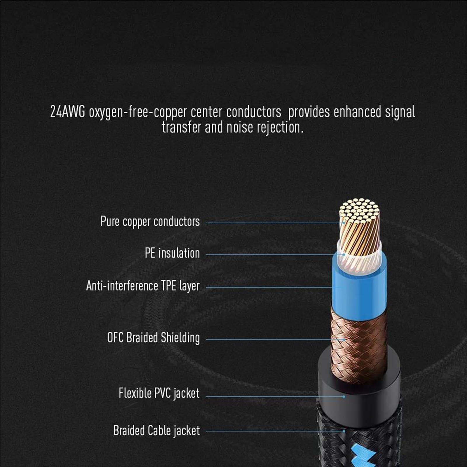 Pleciony Kabel Gitarowy 300 Cm 6 M 6,35 Mm 1/4" Prosty | Kabel do gitary(Type3 6m)