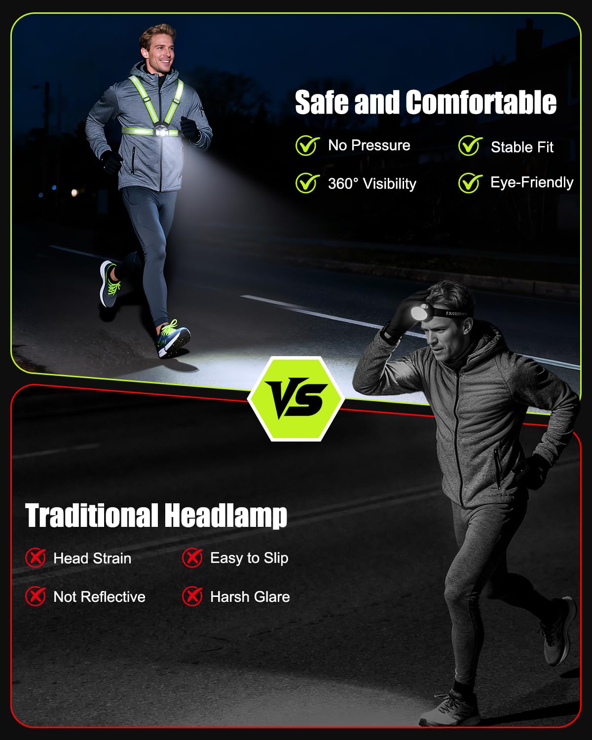 Feux de course pour coureurs, 500 lumens, faisceau réglable à 45°, 6 modes et étanchéité IPX4, gilet réfléchissant rechargeable 1800 mAh pour marche nocturne, cyclisme, jogging, randonnée