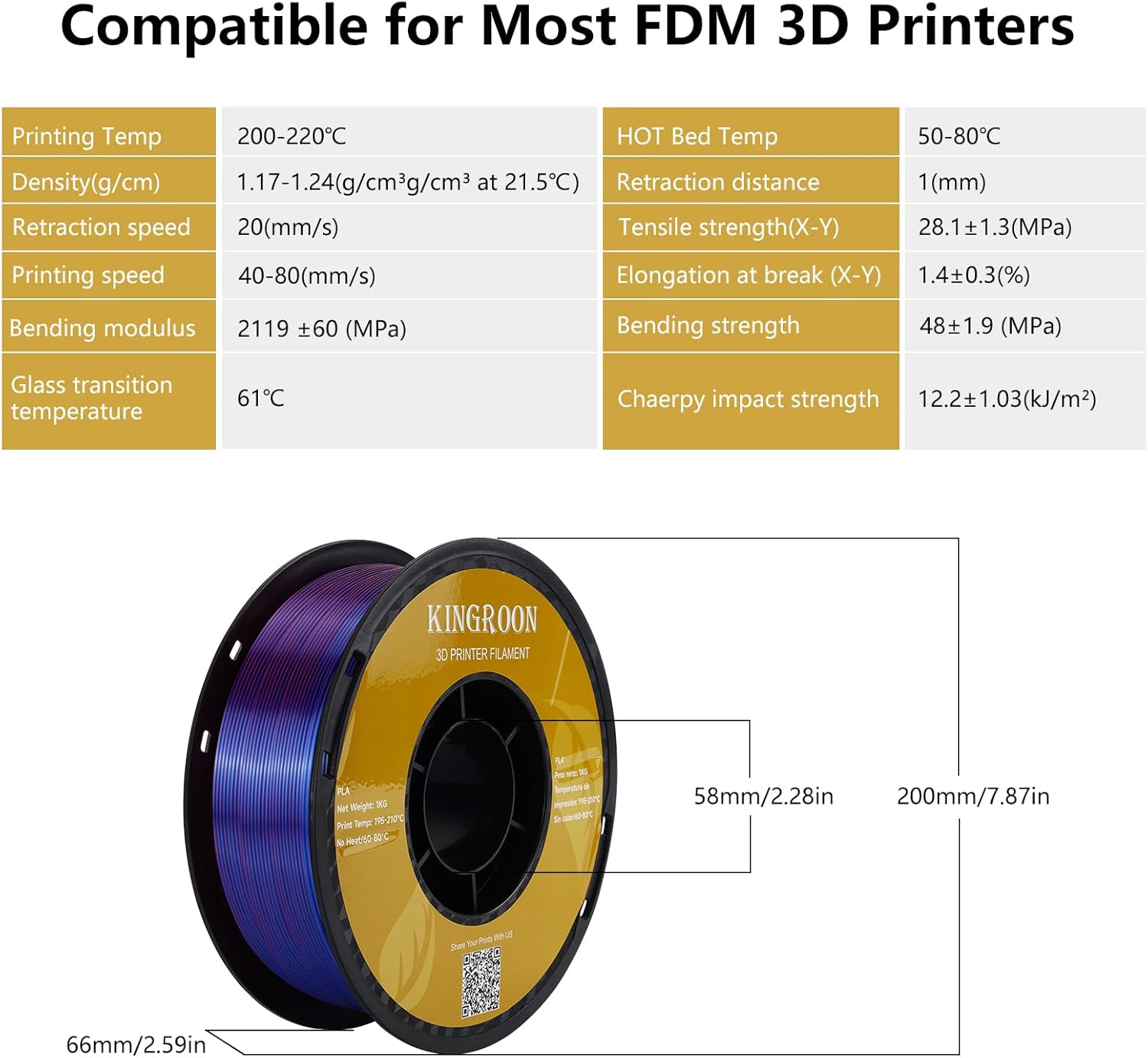 Kingroon PLA 3D Printer Filament, Triple Color Silk PLA Filament, Dimensional Accuracy +/- 0.03 mm, 1 kg Spool(2.2lbs), 1.75 mm, Red Gold Blue - Image 6