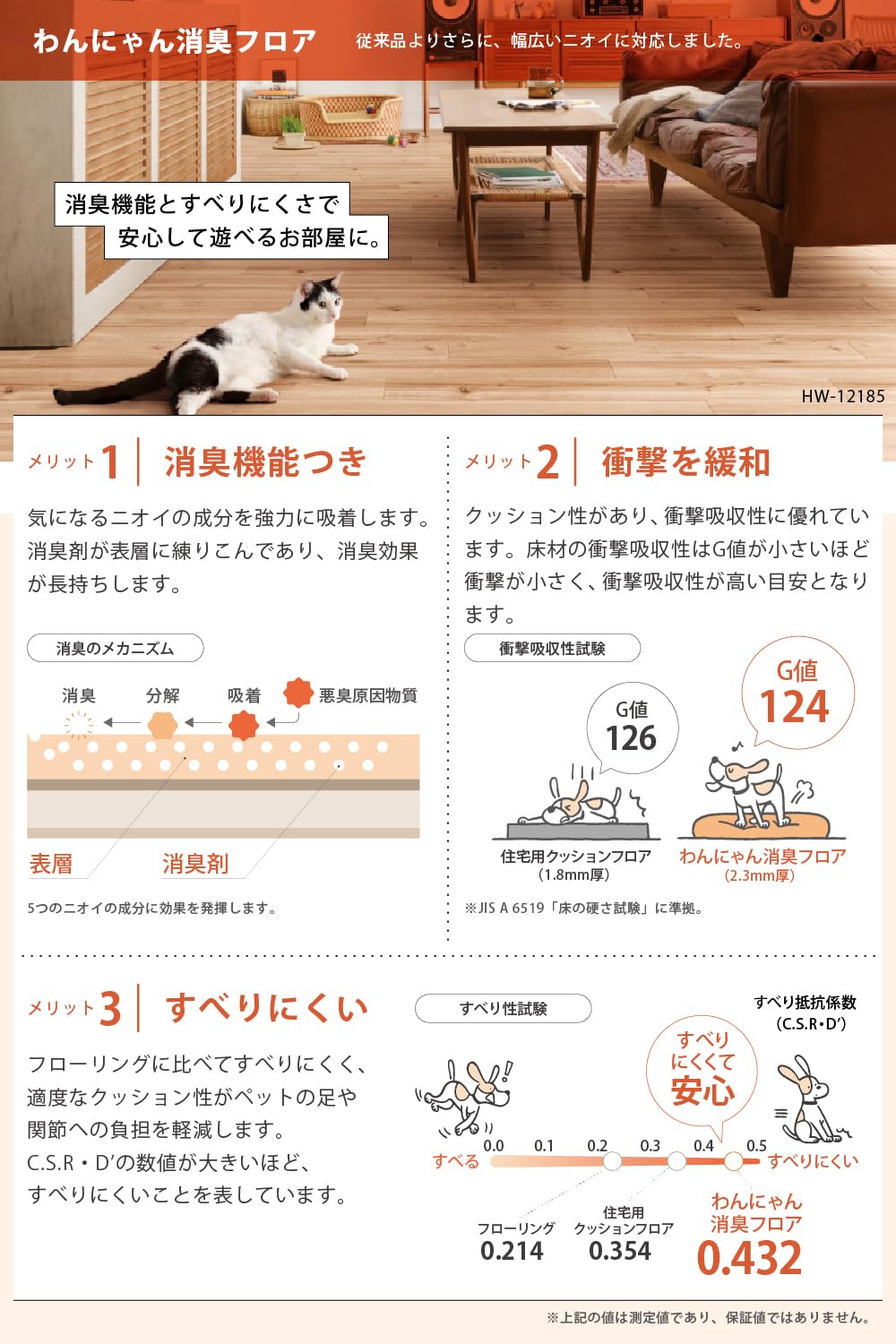 Amazon.co.jp: 内装応援団 ペット向け クッションフロア 6畳セット