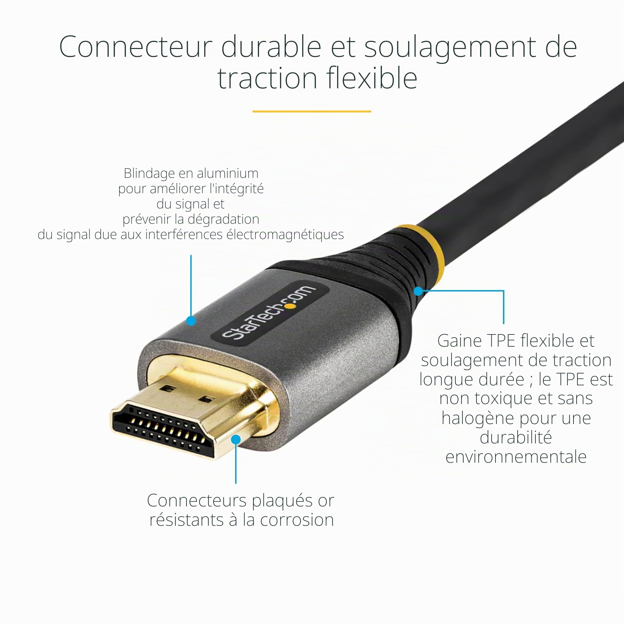 StarTech Câble HDMI 2.1 Ultra Haut Débit 5m, 8K 60Hz, HDR10+, eARC, 48Gbps