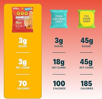 Shameless Snacks - Healthy Low Calorie Snacks, Low Carb Keto Gummies (Gluten Free Candy) - 6 Pack Chili Mango Fire