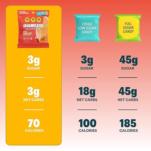 Miniatura 5 de Shameless Snacks  Snacks saludables bajos en calorías, gomitas keto bajas en carbohidratos (caramelos sin gluten)  Paquete de 6 chiles y mango fuego