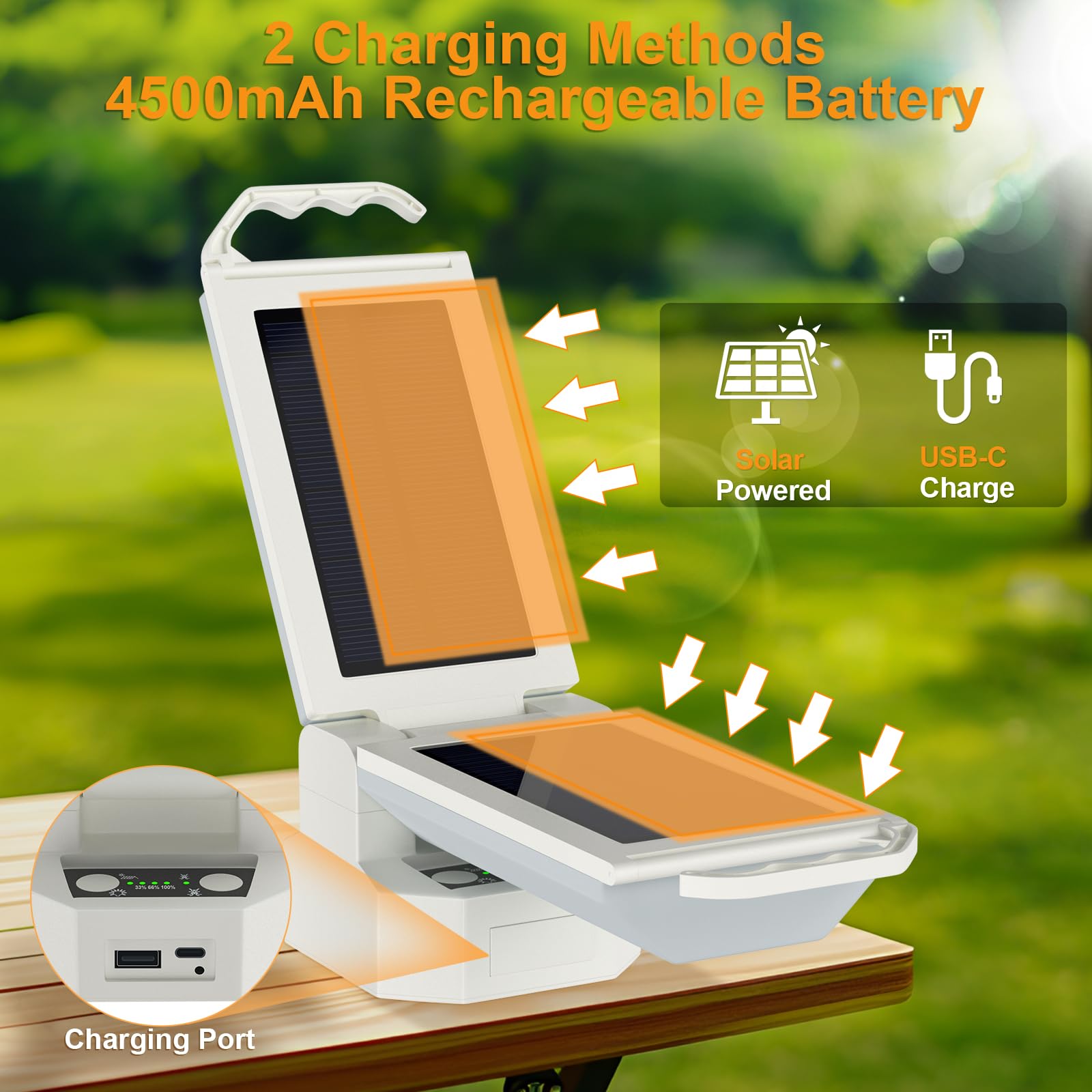 SoulBay Lampada Campeggio, Solare USB Ricaricabile Lampada da Campeggio Impermeabile Dimmerabili Portatile LED Lanterna per Tenda Campeggio, Escursioni all'aperto, Interruzioni di Corrente, Emergenze