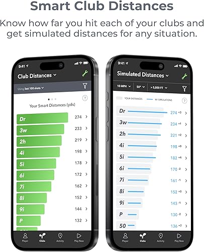 Miniatura 14 de Arccos Smart Sensors: sistema automático de seguimiento de juegos de golf, telémetro GPS alimentado por IA y distancias de club inteligente