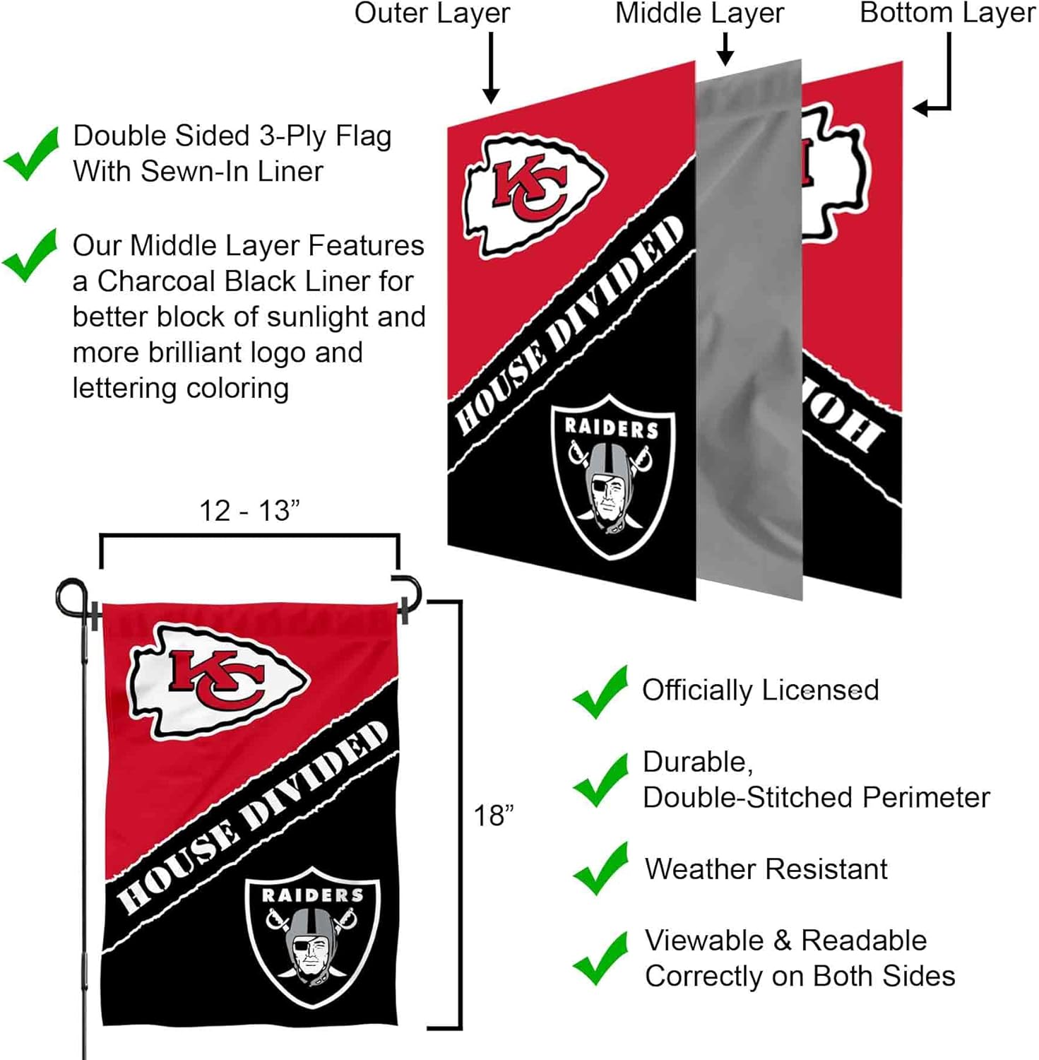 House Divided Chiefs and Raiders Double Sided Garden Flag - Image 5