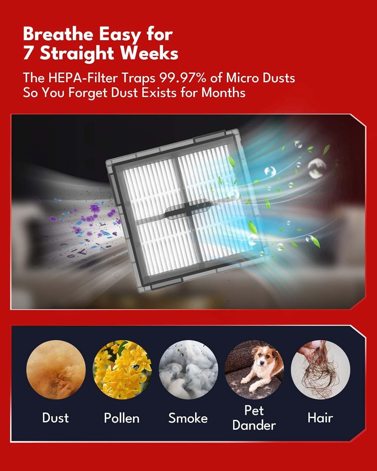 24 Pcs Accessories Kit for Roborock Q10 S5+ Robot Vacuum Cleaner, Replacement Parts with 2 Main Brush, 6 Side Brushes, 4 HEPA Filters, 6 Dust Bags, 4 Mop Pads, 1 Cleaning Brush