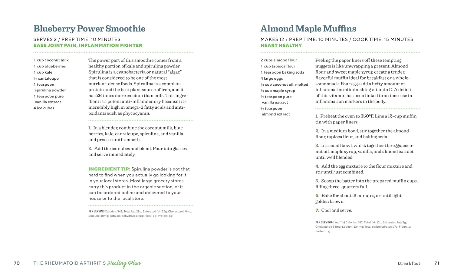 The Rheumatoid Arthritis Healing Plan: A Holistic Guide and Cookbook for Inflammation Relief