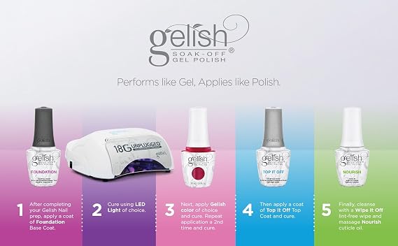 Gelish Top It Off High-Gloss Gel Nail Polish Top Coat Sealer, 0.5 oz