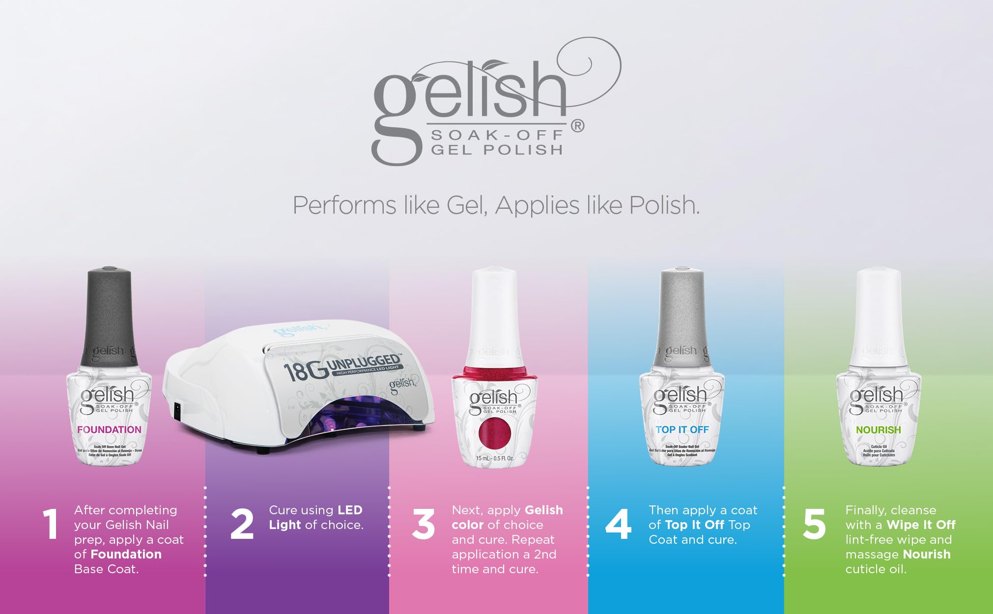 ume　ジェリッシュトップ＆ベース Amazon | ジェリッシュ トップシーラー 15ml | Gelish | マニキュア