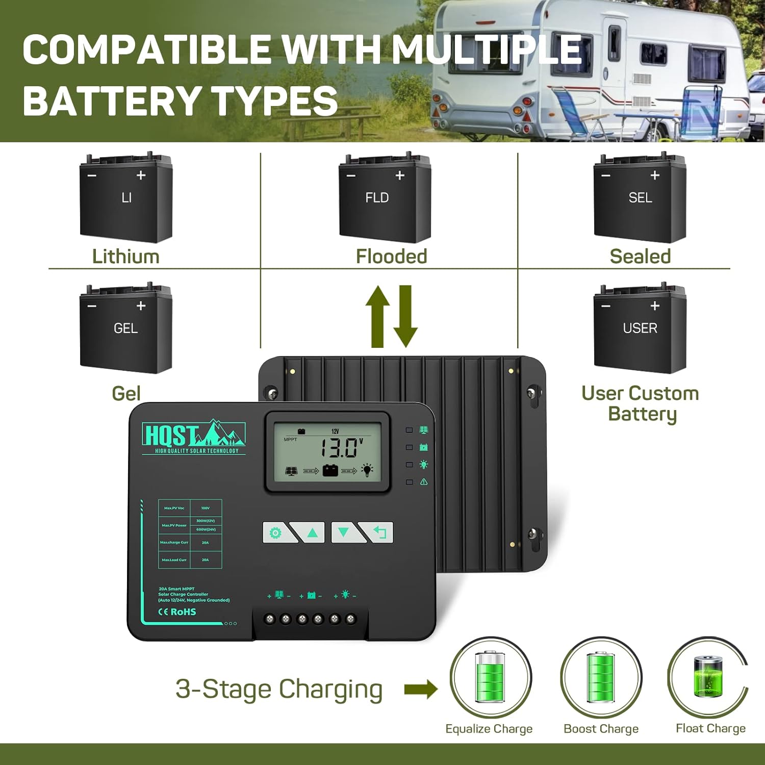Dimensions of HQST MPPT Solar Charge Controller