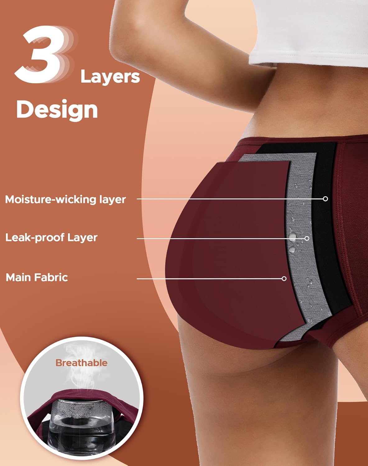INNERSY Women's Period Underwear Hipster Postpartum Leakproof Protective Menstrual Panties Multipack - Image 2