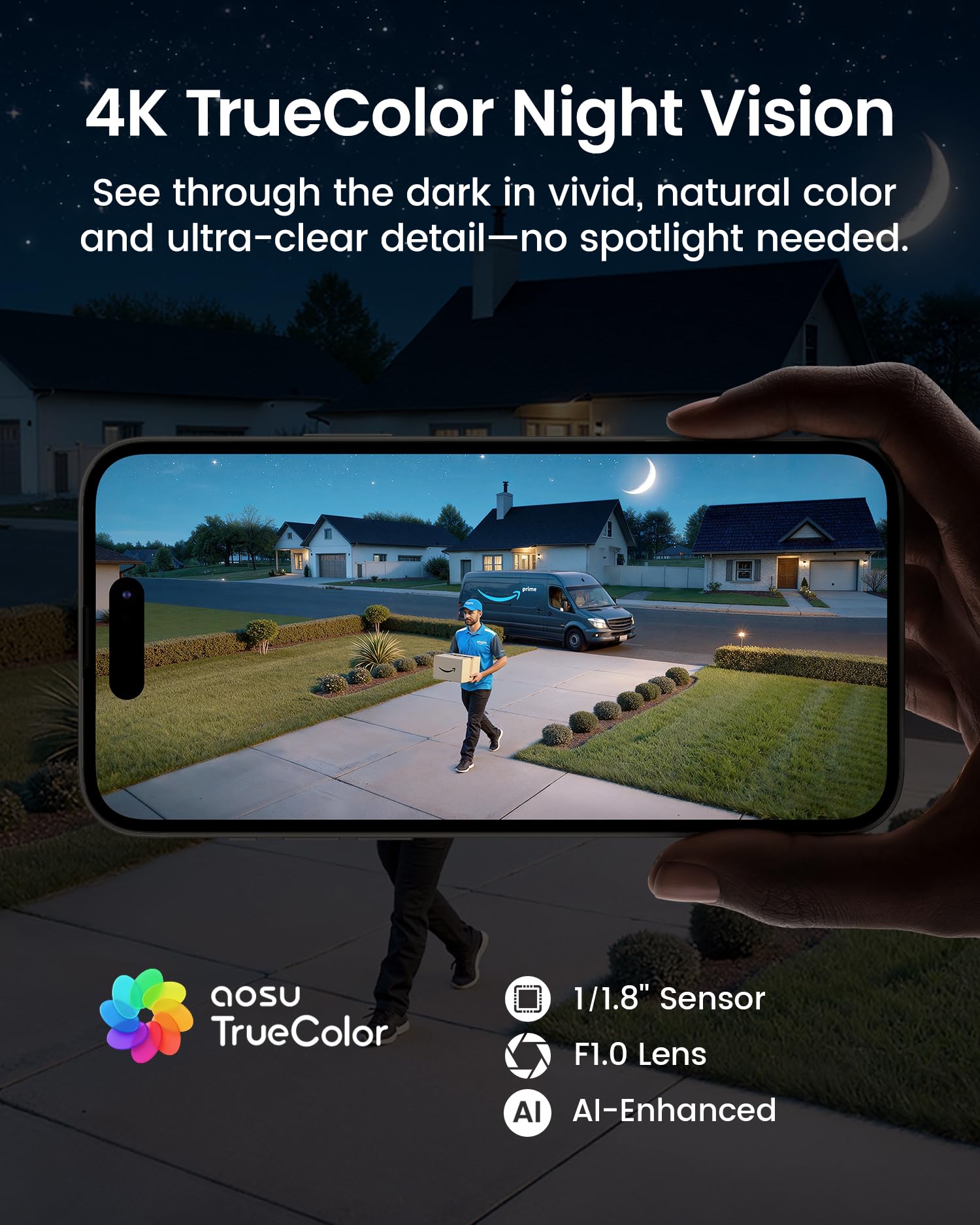 Telecamera AOSU 4K Con Pannello Solare 3W E Batteria 10000mAh – Radar PIR, Visione Notturna TrueColor, 360° Per Esterni