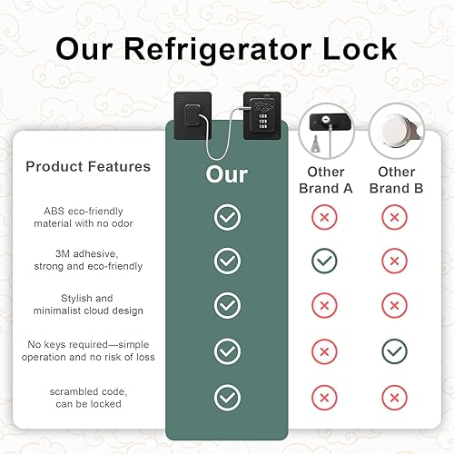 Miniatura 5 de Paquete de 2 cerraduras para refrigerador con contraseña, combinación de cerradura de seguridad a prueba de niños, cerradura de nevera a prueba de