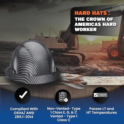 Miniatura 5 de Casco duro de construcción OSHA ventilado de ala completa, casco de seguridad aprobado por trabajo, cascos duros de diseño personalizado de fibra de