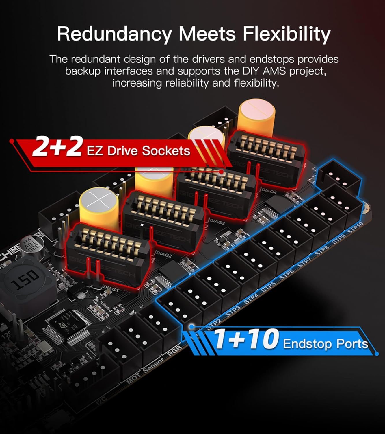 BIGTREETECH MMB Can V1.0 Board for Voron ERCF System, Control Board for Enraged Rabbit Carrot Feeder Support Multi-Material Feeding, for Voron 2.4 and Klipper 3D Printers DIY