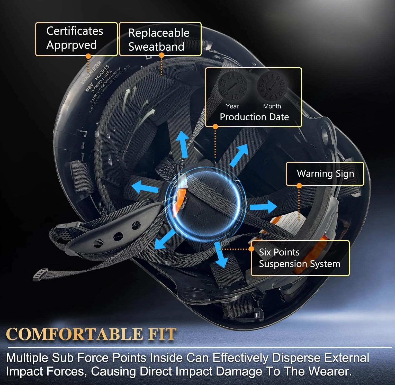 Casco di sicurezza industriale con visiera, paraorecchie, elmetto rigido con visiera ventilata, omologato OSHA, per lavori di costruzione, protezione della testa certificata ANSI/ISEA Z89.1