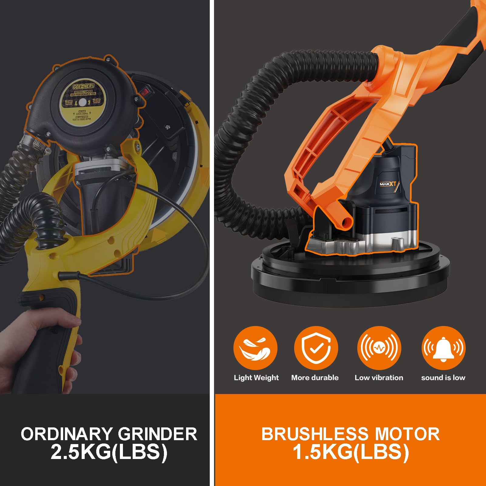 Lijadora de pared MAXXT 20V sin escobillas: Control de velocidad continuo (600-1200 RPM), Plegable (extensible 110-165 cm), Sistema de auto-aspiración,Disco de 225 mm, Para paredes y techos