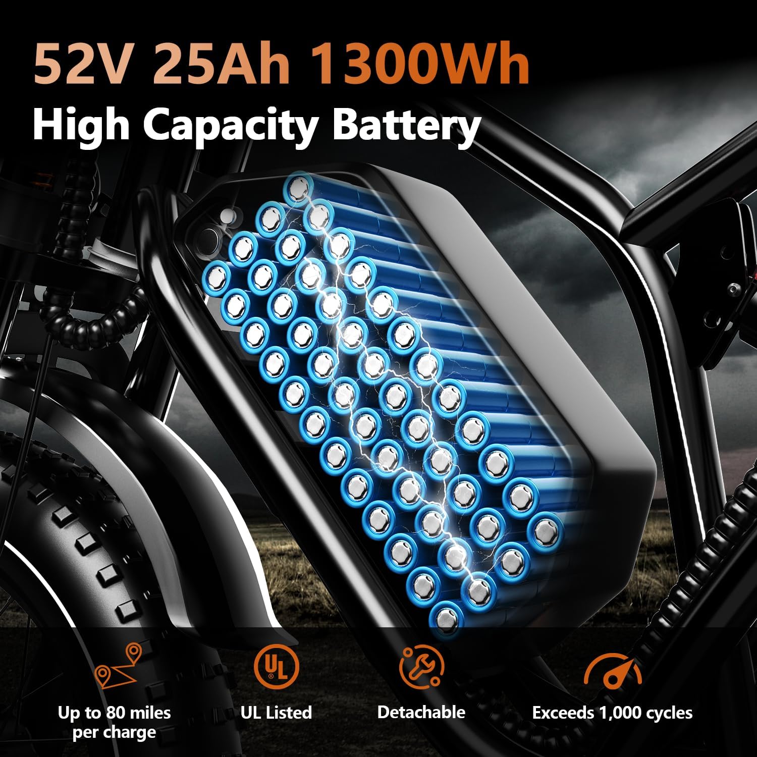 3000W/2000W Dual Motor/Single Motor Electric Bike for Adults, 48V 30AH/25AH Removable Battery Moped Style EBike, 30+MPH & 100 Miles 20" Fat Tires Electric Dirt Bike, Hydraulic Suspension Torque Sensor