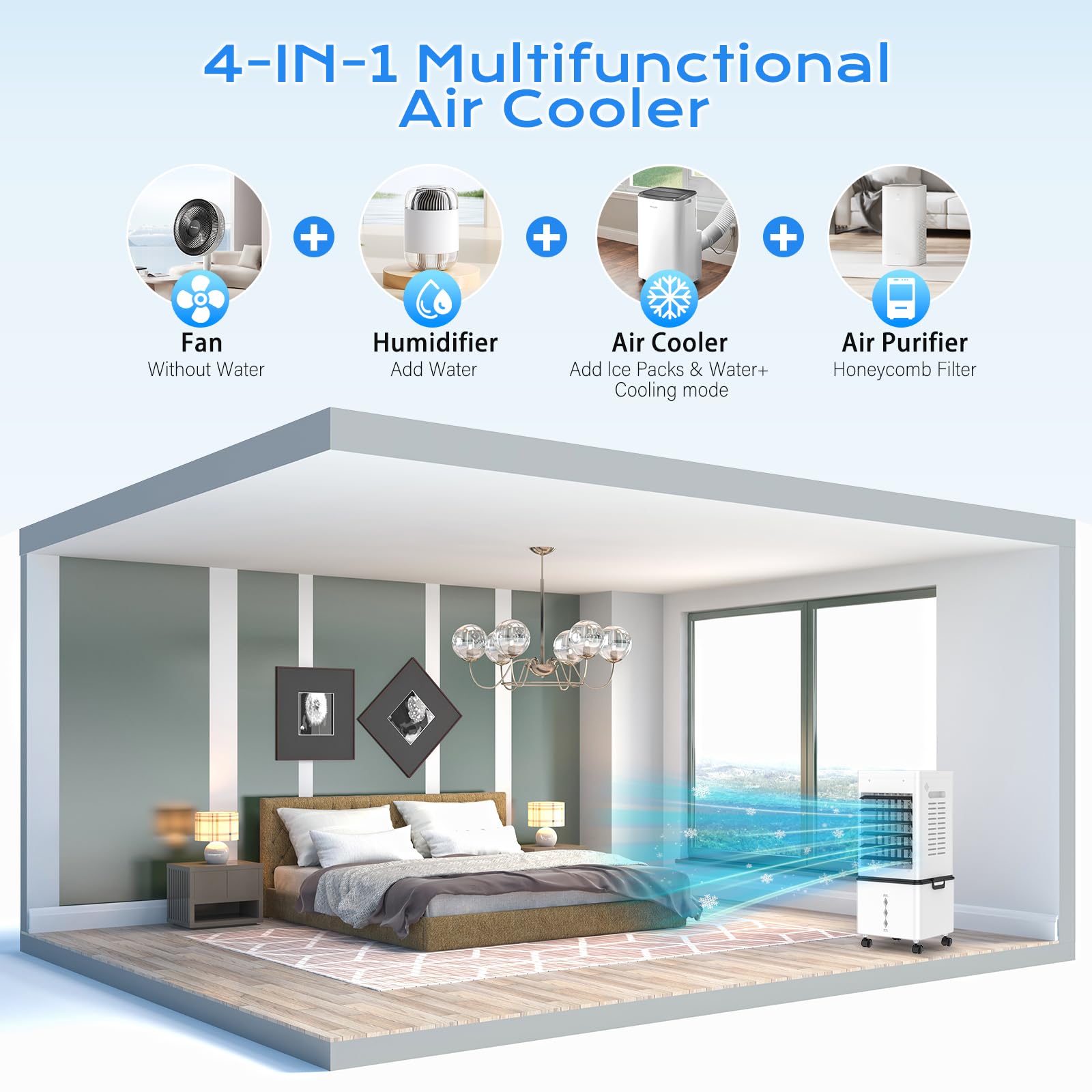 Klimaanlage Mobil 45W, 3-seitiger Klimaanlage Ohne Abluftschlauch, 6 Modi, 12L Abnehmbarem Tank, 60/120° Oszillation, 24h Timer, Leise, Fernbedienbar, Verdunstungskühler für Zuhause Schlafzimmer