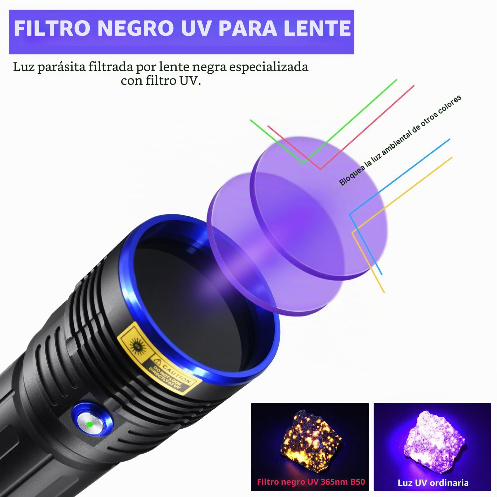 DARKBEAM Linterna Luz Negra UV 365nm Ultravioleta Lamparas 4 LEDs, USB-C Recargable Potente 50W Blacklight Portátil - Detector para Orina de Mascotas, detección de fugas, Epoxy Resina, Mineral