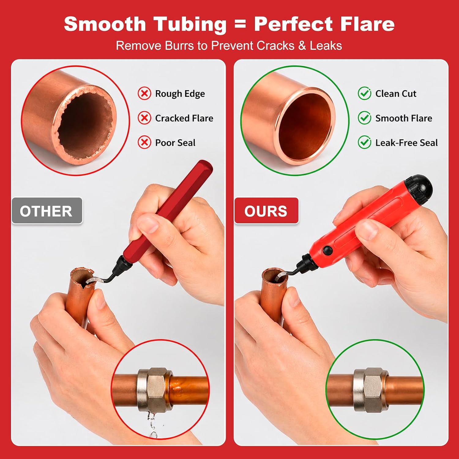 25 Ft 3/16" & 1/4" Brake Line Kit, Copper Coated Brake Line Repair Kit with Brake Line Bender, Single & Double Flare Tool Kit, Include 32 Inverted Tube Nut, Deburring Tool