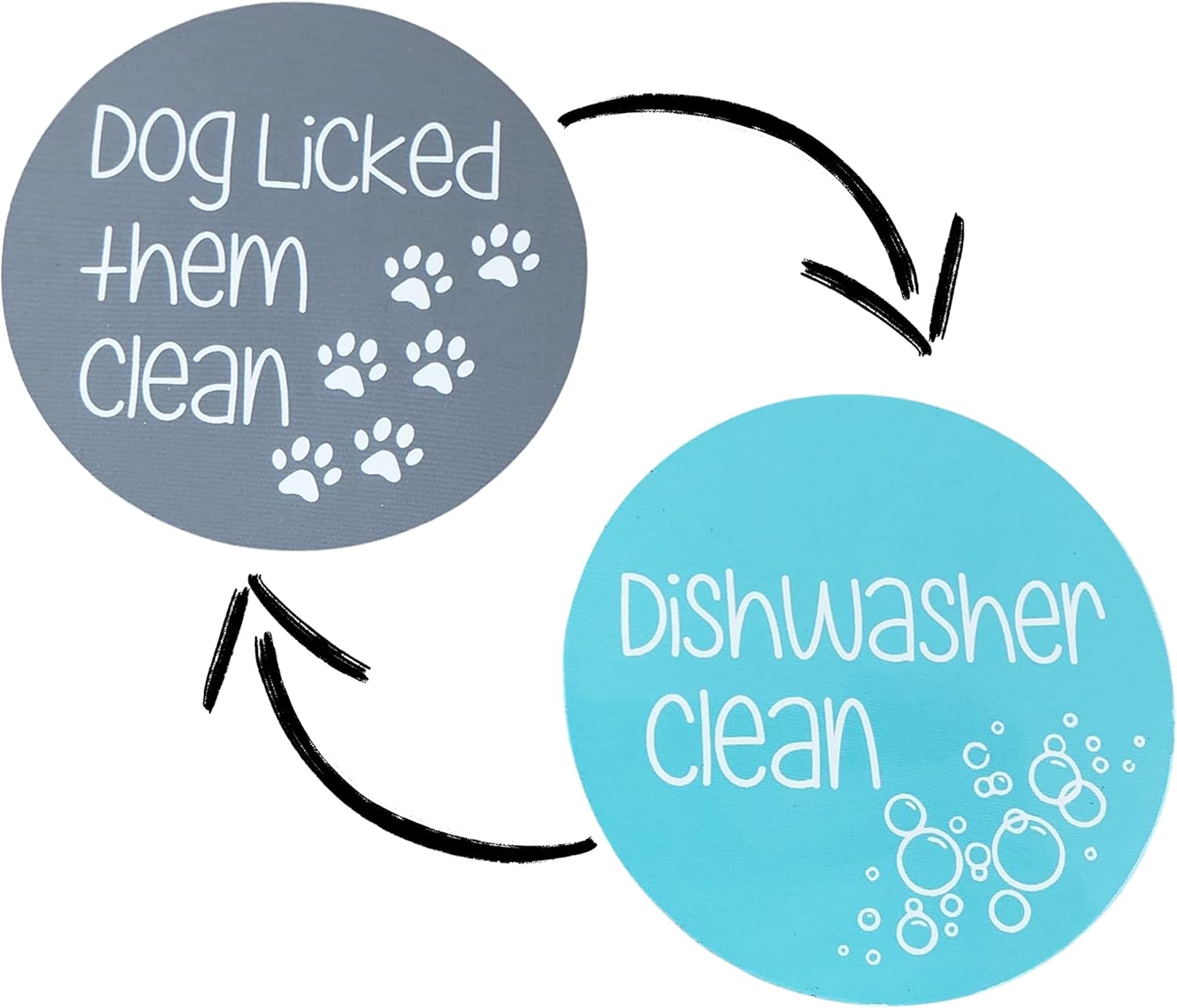 Dog Licked Them Clean Dishwasher Clean Reversible