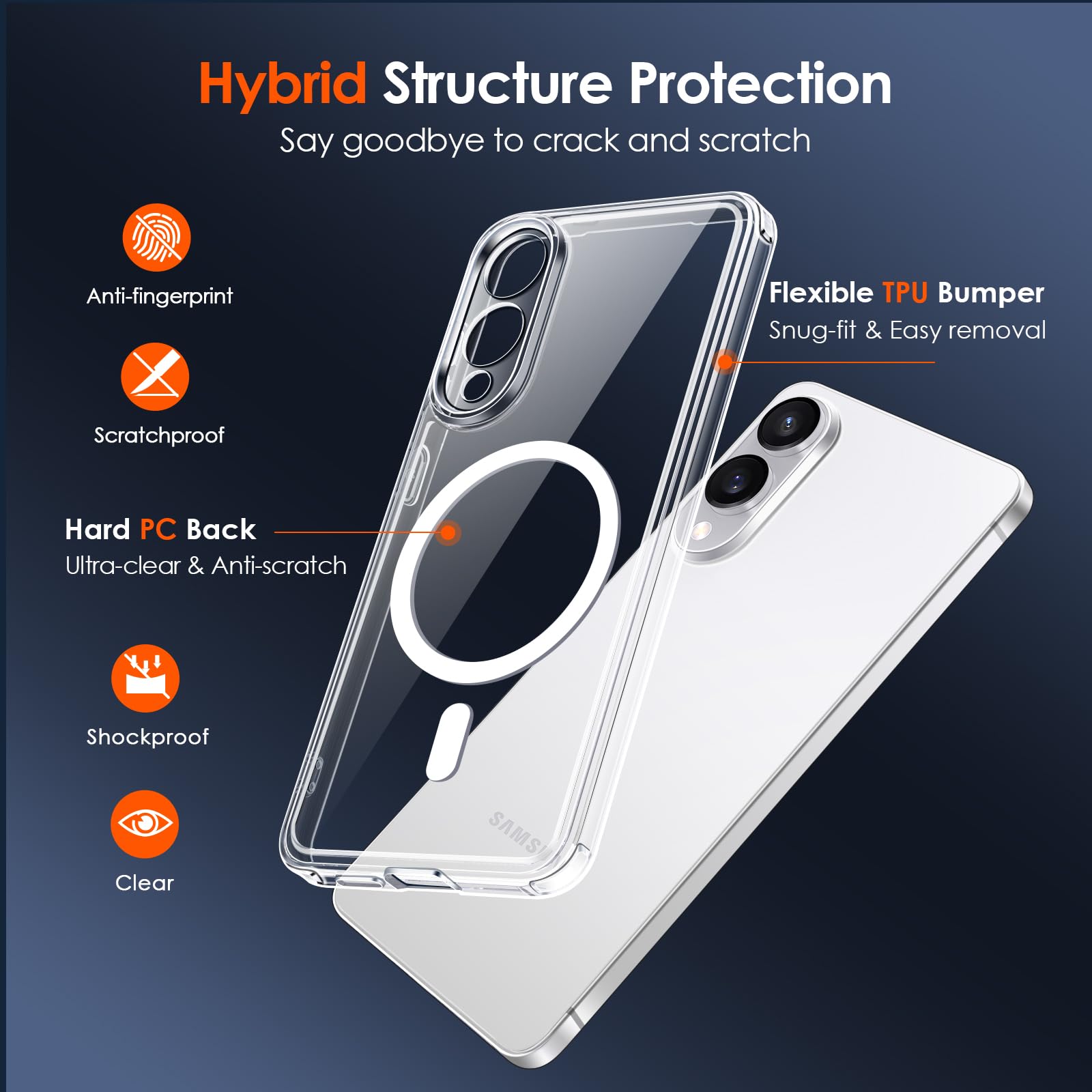 iVoler Chiaro Cover Magnetica per Samsung Galaxy S25 Edge 5G (Non per Samsung S25), Compatibile con MagSafe, [Antiurto di Grado Militare] Custodia Trasparente Sottile Antigraffio Rigida PC Case