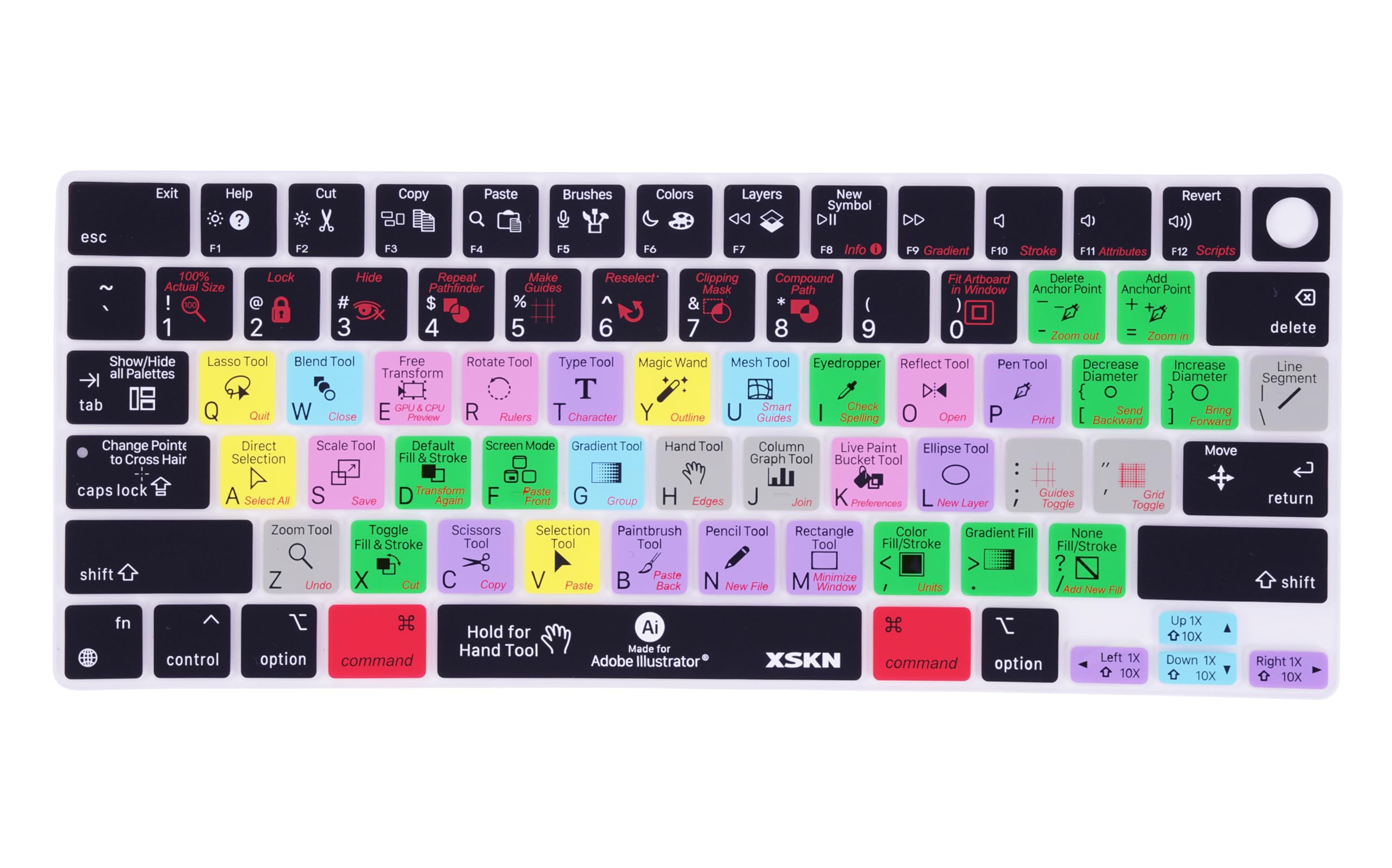 2 Coques En Silicone Pour Clavier MacBook Pro & Air - Compatible M1/M2, Remplace Les Touches Usées - Lot De 2