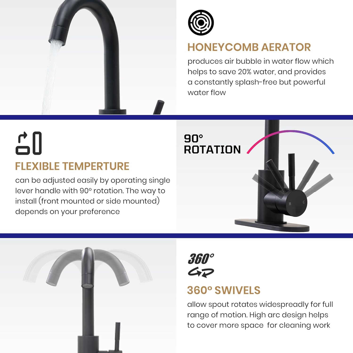 Comllen Matte Black Bar Faucets, Black Bathroom Faucet 1 Hole, 360° Swivel, Small Single Handle Bar Sink Faucet with Deck Plate for Bathroom Bar Kitchen RV Camper Outdoor Laundry Vanity Lavatory