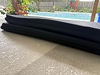 Review Image by S. G. K. S. G. K.