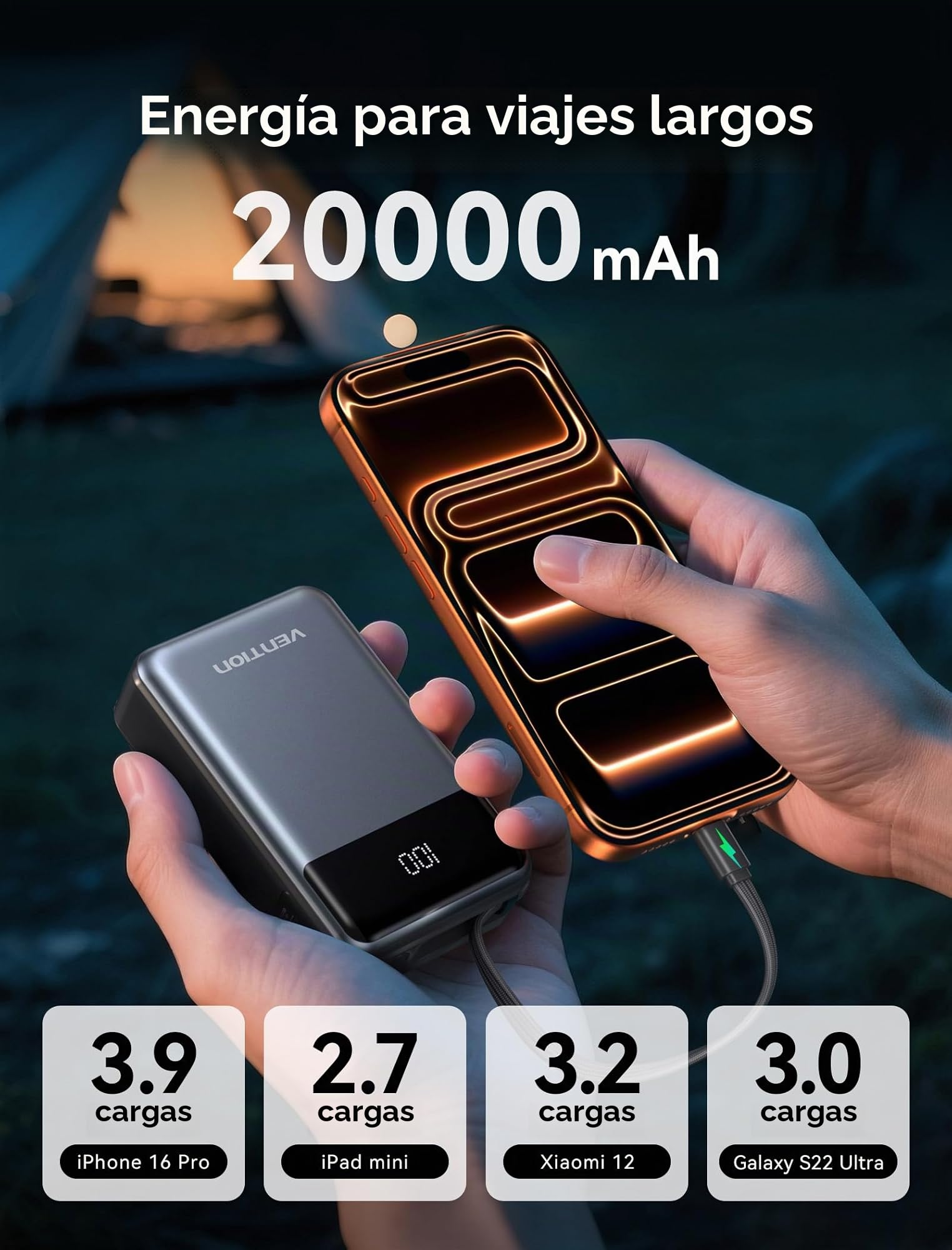 VENTION Batería portátil de 65 W, 20000 mAh, carga rápida, batería portátil con pantalla digital LED, USB-C Power Bank para portátiles, iPad, MacBook, iPhone 16, 15, 14, Samsung S24, S23, etc