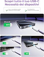 Vista 3 de LISEN Cable USB C, paquete de 5 [3.3/3.3/6.6/6.6/10 pies] USBC a USBC cable de carga para iPhone 16e 15 Pro Max, cable de 60 W (3.1 A) C a C