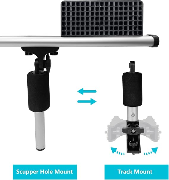 Kayak Motor Mount, Kayak Transom Mount Trolling Motor Mount Kit for Sit-On-Top Fishing Kayak Scupper Holes/Kayak Mount Tracks
