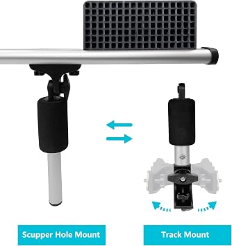 Kayak Motor Mount, Kayak Transom Mount Trolling Motor Mount Kit for Sit-On-Top Fishing Kayak Scupper Holes/Kayak Mount Tracks