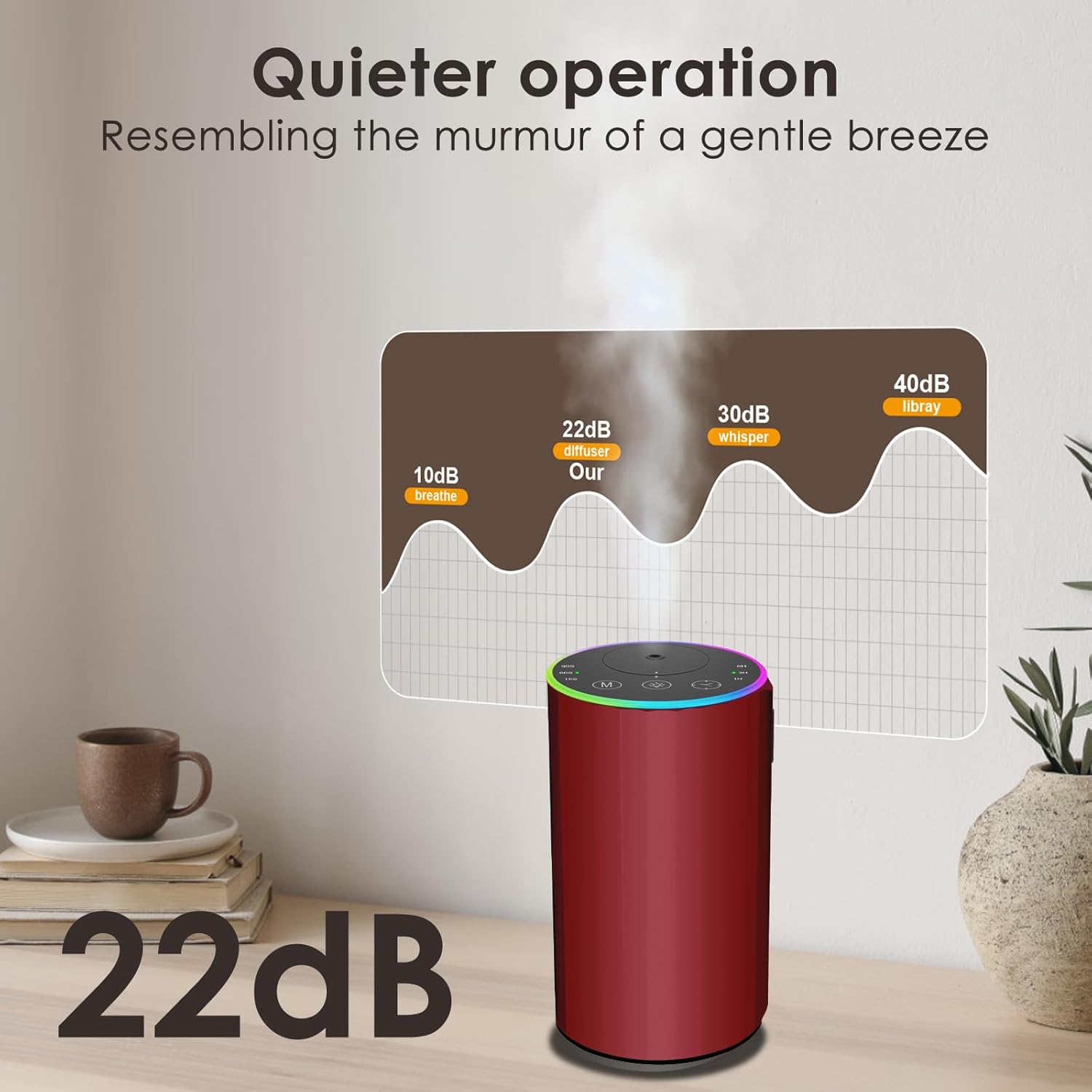 Waterless Essential Oil Diffuser, Battery Powered Mini Scent Air Machine, Aromatherapy Mist Diffuser for Home Room Car Office (red)