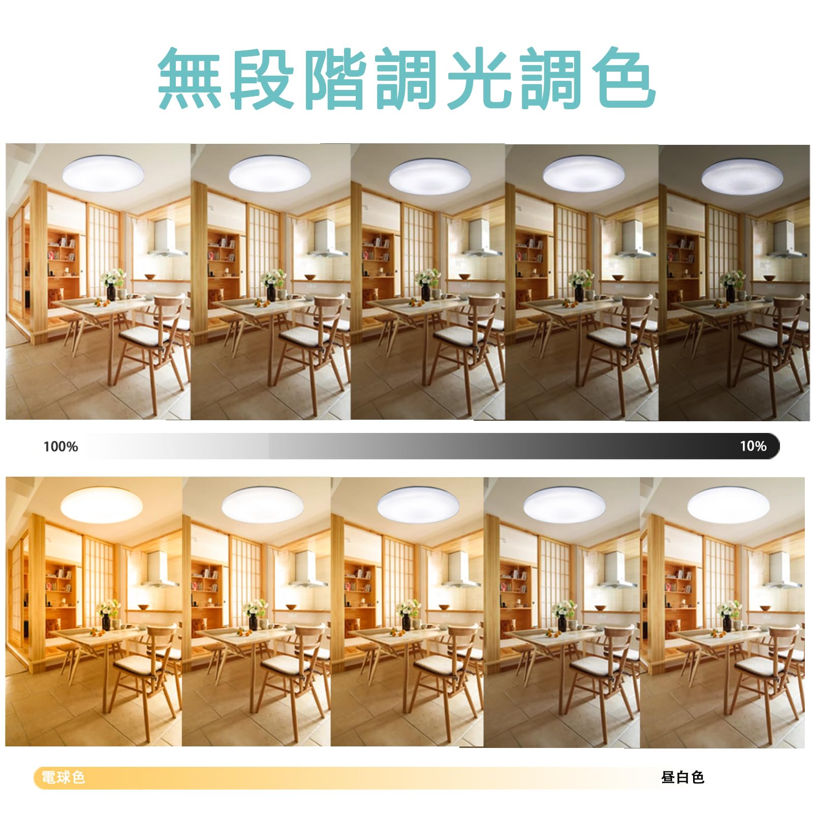 Amazon | 【三個セット】LEDシーリングライト 6畳 24W 2640LM 調光調色