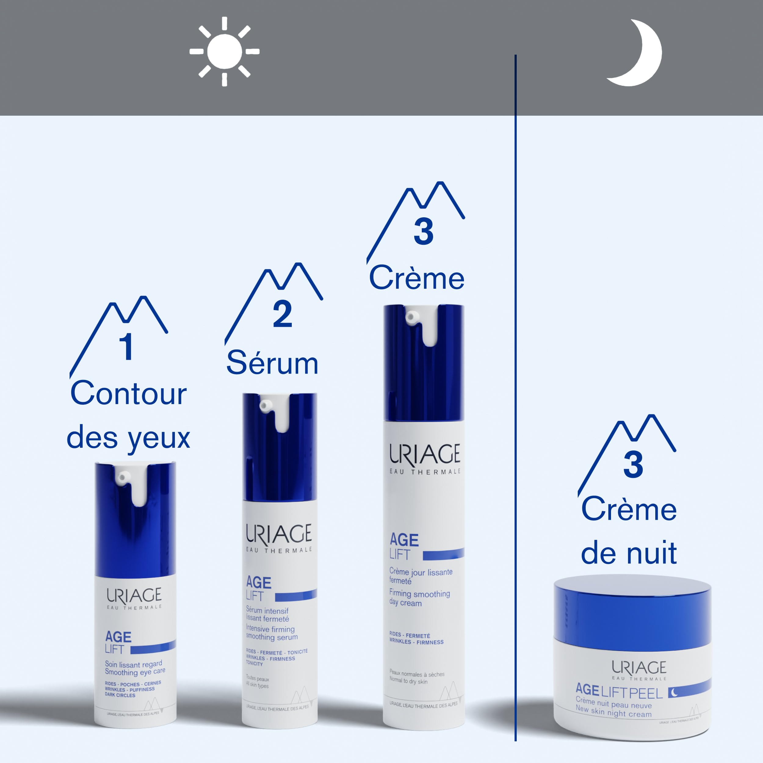 Uriage Age Lift Peel Crème Nuit Peau Neuve avec 3,6% d'AHA et d'Acide Hyaluronique - Lisse, Repulpe et Raffermit la Peau - Texture Riche et Crémeuse - Convient aux peaux sensibles - 50 ml