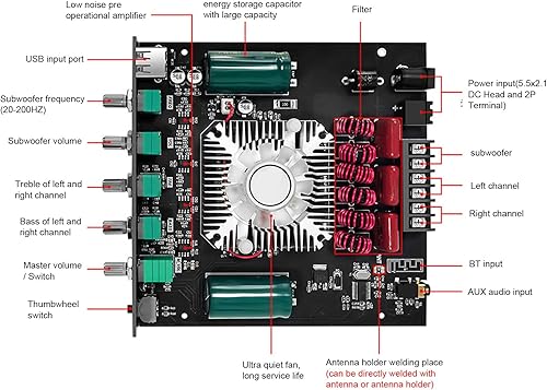 Miniatura 2 de Zk Ht21 - Tablero amplificador Bluetooth, 2.1 canales, subwoofer, estéreo, mini módulo amplificador de potencia de audio con chip HiFi Tda7498e,