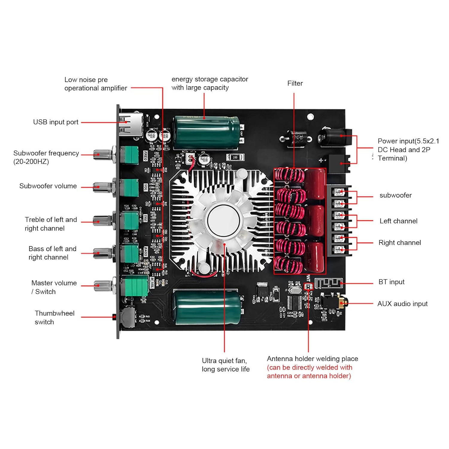 ZK HT21 Subwoofer Amplifier Board,2.1 Channel 100W HiFi 500mV Volume Control Power Amplifier Board for Home Theater