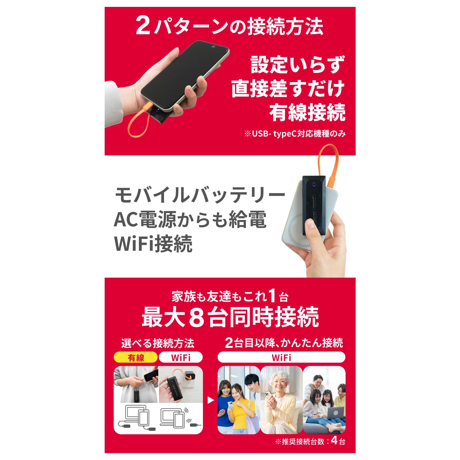 リチャージ WiFi M4（バッテリーレス） リチャージWiFi 【リチャージWiFi公式】100ギガ付き 365日間 M4