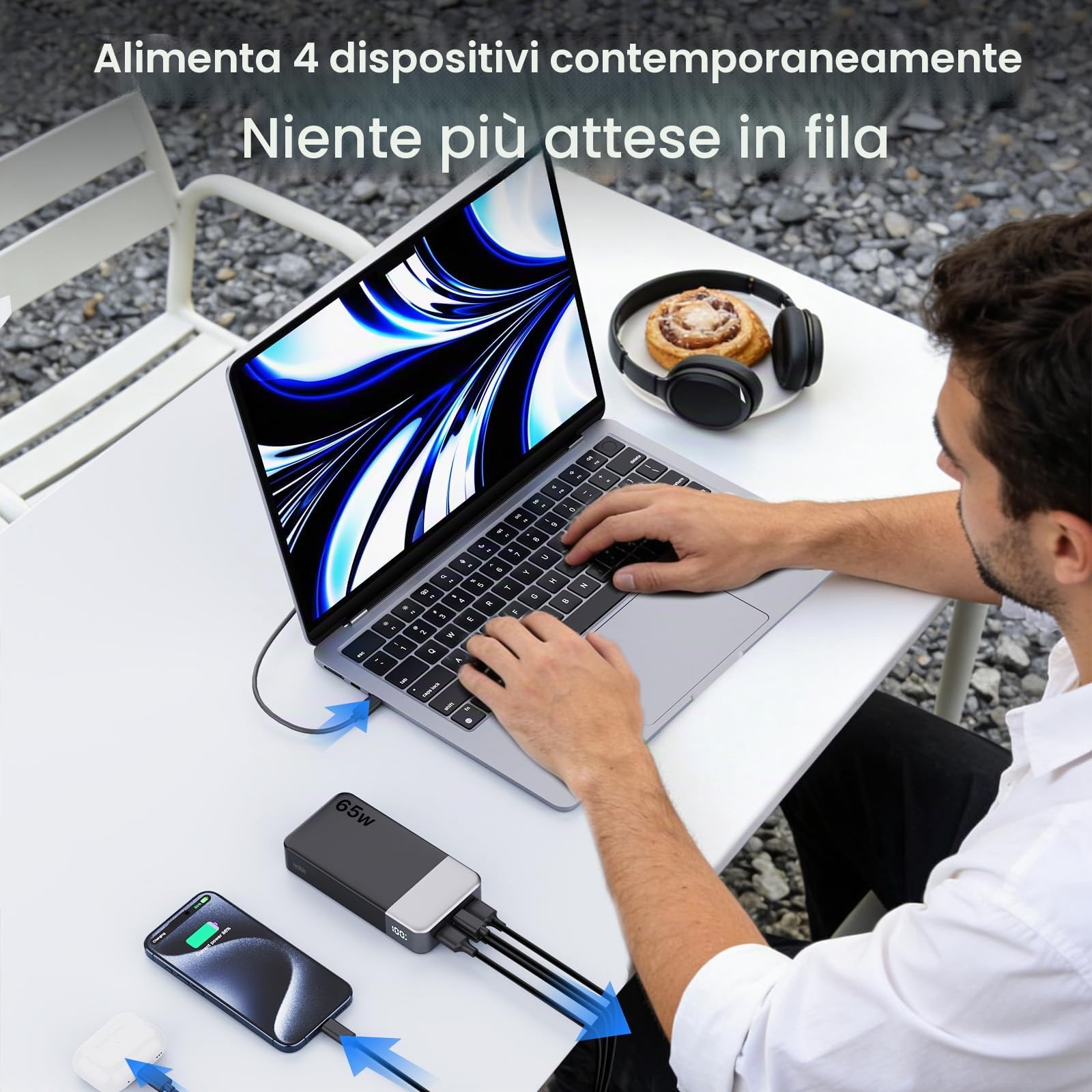 NOBIS Power Bank 20000mAh 65W Caricatore Portatile, per Phone 17 Pad | Powerbank PD/PPS/QC, 2 USB-C (In/Out) e 2 USB-A, Display Digitale, Ideale per Steam Deck Switch, viaggi, lavoro, campeggio