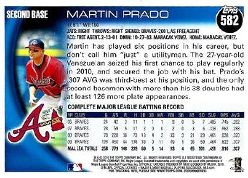 Miniatura 2 de Baseball MLB 2010 Topps #582 Martin Prado #582 NM Braves